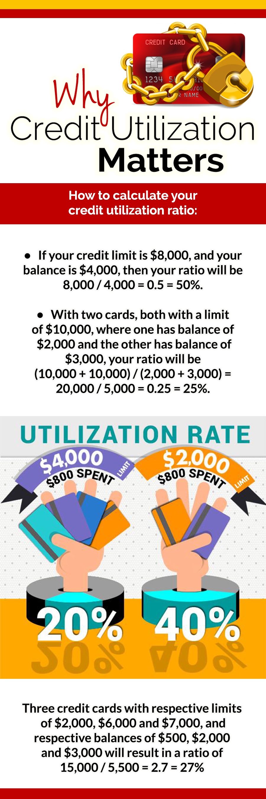 why-credit-utilization-matters